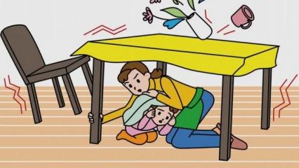 Deprem anında yapılması gerekenler! İstanbul'da son durum...
