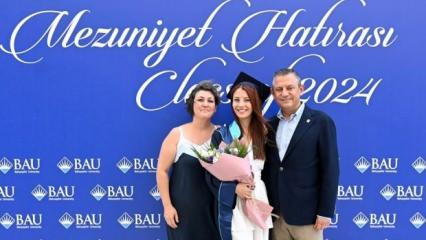 Özgür Özel’in kızını tehdit etmişti! Şüpheli hakkında yeni gelişme