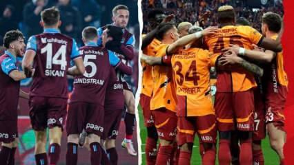 Trabzonspor - Galatasaray! Türkiye Kupası finalinde en ucuz bilet belli oldu