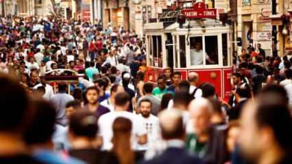 Azalan Nüfus, Artan Risk: Türkiye'de Nüfus Güvenliği Sorunsalı ve Stratejik Yansımaları