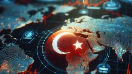 Türkiye'nin küresel bilgi üretimindeki yeri