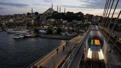 Yabancılar artık İstanbul'u tercih etmiyor! İlk 3'teki tercih değişti