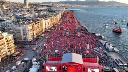 Özgür Özel'in '2 milyon' dediği İzmir mitingine 70 bin kişi katılmış
