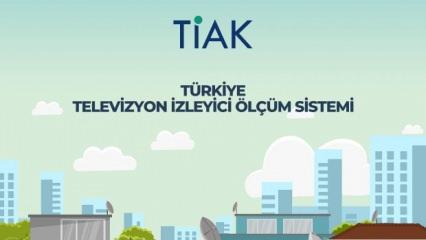 TİAK'tan sosyal medya hamlesi