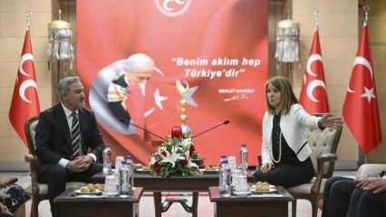 Son Dakika: Partilerin bayramlaşma ziyareti başladı!