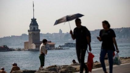 Arka arkaya uyarı yapıldı! İstanbul için kritik saatler