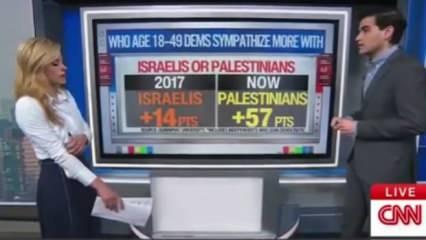 ABD'de İsrail algısı tepetaklak! CNN anketi açıkladı: Aman tanrım!