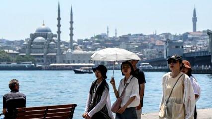 İstanbullular dikkat! Valilik tarih ve saat verip uyardı! Sıcak hava dalgası geliyor