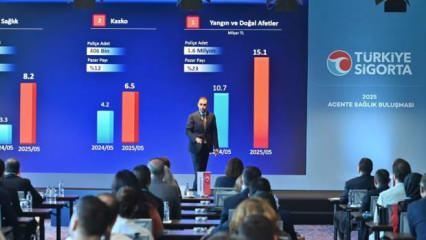Türkiye Sigorta acenteleriyle bir araya geldi