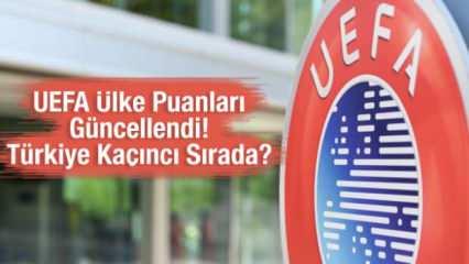 Ülke Puanı güncellendi! Beşiktaş Konferans Ligi'ne düştü! Türkiye'nin yeri değişti mi?