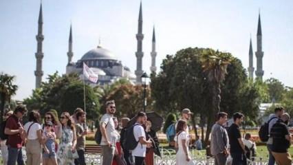 Turizmde gelir belli odu