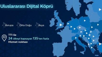 Türk Telekom sınırları aşıyor: Uluslararası stratejik dijital köprü kuruyor