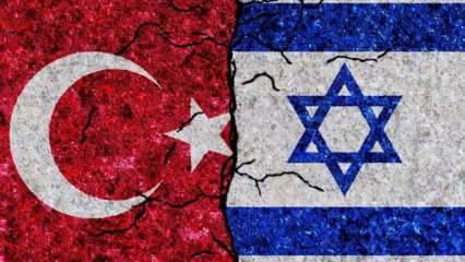 İsrail'e en olumsuz bakanlar Türkiye ve Türk halkı