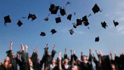 Üniversiteler geleceği inşa edebilir mi? II. Bölüm