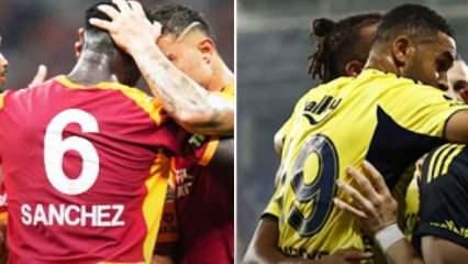  G.Saray ve F.Bahçe için zaman daralıyor! UEFA'ya kadro bildirimine saatler kaldı