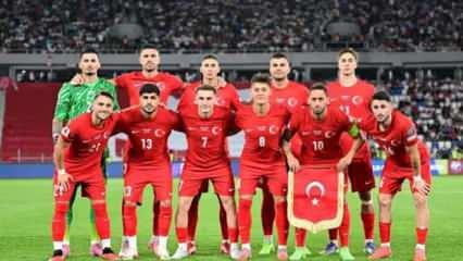 Türkiye - İspanya maçı ne zaman ve hangi kanalda?