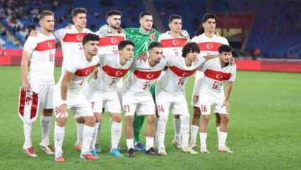 Ümit Milli Takım, Hırvatistan ile berabere kaldı