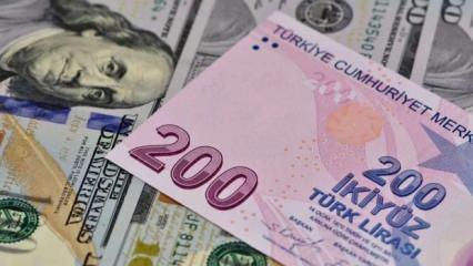 KKM 350 milyar TL'nin altına geriledi