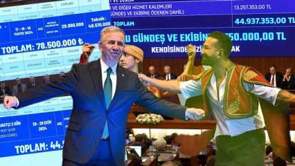 Ankara'da 'ses' getiren yolsuzluk! Dünden bugüne konser vurgunu...Her şey 2021'de başlamış