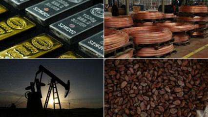 Emtia piyasalarında Fed belirsizliği sürerken gözler istihdam verilerine çevrildi