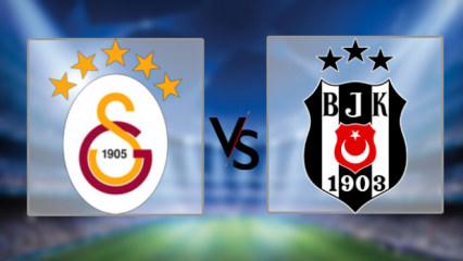 Galatasaray - Beşiktaş maçı hangi kanalda, saat kaçta?