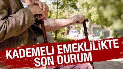 Kademeli EMEKLİLİK son durum: 2000-2008 arası sigortalılara erken emeklilik var mı?