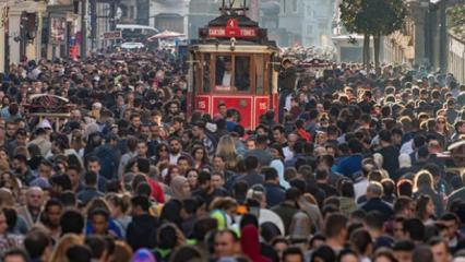 G&ouml;n&uuml;l terbiyesi olmazsa akıl savrulur, nizam bozulur, birlik dağılır