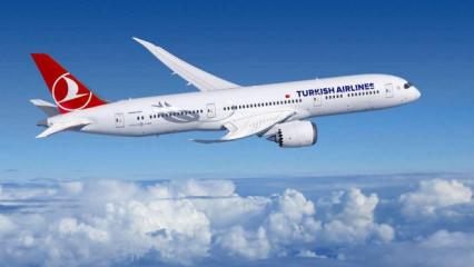 Türk Hava Yolları, GE Aerospace ile anlaştı