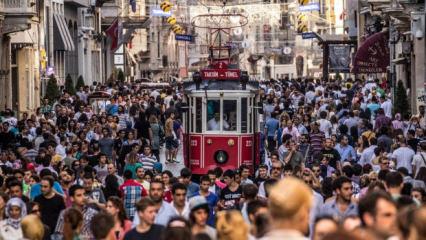 Yaşam süresi en uzun şehirler belli oldu