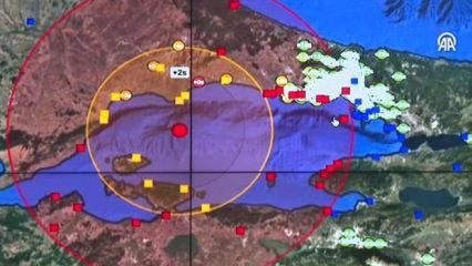 Kandilli a&ccedil;ıkladı, şimdiye kadar yanlış alarm vermedi: Depremi &ouml;nceden &ouml;ğreniyorlar