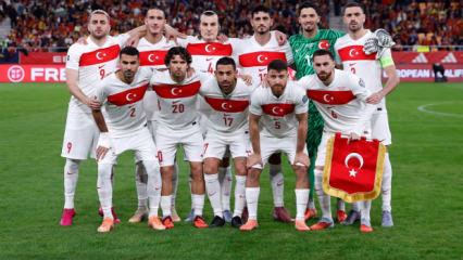 Milli Takım'ın play-off'taki muhtemel rakipleri