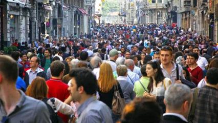 T&Uuml;RK-İŞ a&ccedil;ıkladı: A&ccedil;lık ve yoksulluk sınırı belli oldu!