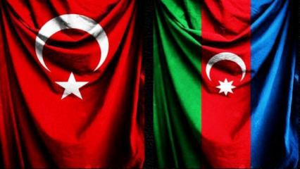 Türkiye–Azerbaycan Düşünce Kuruluşları Forumu