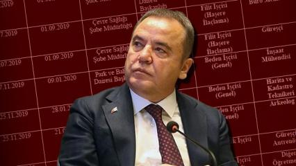 Belediyede B&ouml;cek usul&uuml; kadrolaşma:Temizlik&ccedil;i 1,5 ayda mimar,haşereci 20 g&uuml;nde hemşire oldu