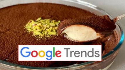 Google'da en çok aratılan yemek tarifleri 2025! Sosyal medyanın gücü