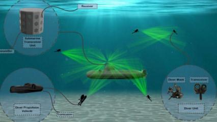 Savaşların seyrini değiştiriyor! Modern orduların kritik silahları belli oldu