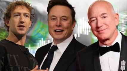 Forbes, d&uuml;nyanın en zengin 10 kişisini a&ccedil;ıkladı! Listenin başındaki servet dudak u&ccedil;uklattı