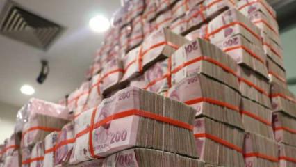 2026 B&uuml;t&ccedil;esinde Neler Var?