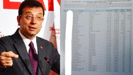 İmamoğlu'ndan 40 y&ouml;neticiye bedavadan maaş
