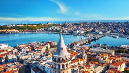 Bakan Ersoy 2025 m&uuml;ze verilerini a&ccedil;ıkladı: 33 milyon 129 bin 106 kişi ziyaret etti!