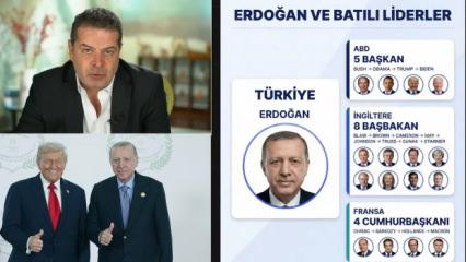 D&uuml;nya Trump korkusu yaşarken, T&uuml;rkiye rahat! Cumhurbaşkanı Erdoğan farkı devrede...