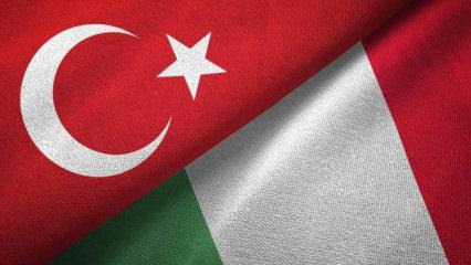 T&uuml;rkiye'den AB &uuml;lkesinde rekor: T&uuml;m zamanların en y&uuml;ksek ihracatına imza atıldı!