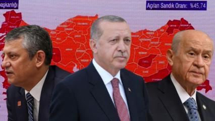 Oy oranında birinci &ccedil;ıktı: T&uuml;rkiye'nin savaş durumunda g&ouml;rmek istediği lider...