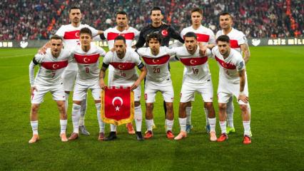 A Milli Takım'ın UEFA Uluslar A Ligi'ndeki rakipleri belli oldu