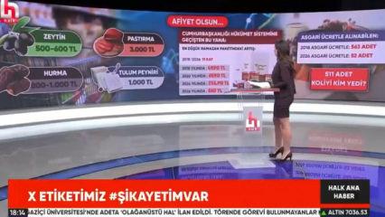 Halk TV'de beyin yakan matematik! Ramazan kolisi hesabı elde patladı