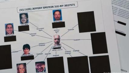İletişim Başkanlığı&rsquo;ndan Epstein i&ccedil;in &lsquo;erişim engeli&rsquo; iddialarına yalanlama