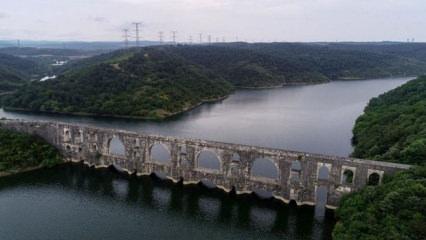 İSKİ duyurdu: İstanbul'un kritik su tablosu netleşti