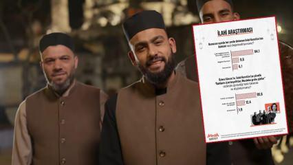 Celal Karat&uuml;re&rsquo;ye T&uuml;rk Halkından tam destek! &Ouml;zlem G&uuml;rses&rsquo;e sert tepki