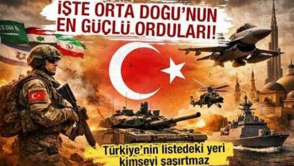 Orta Doğu'nun en g&uuml;&ccedil;l&uuml; askeri g&uuml;c&uuml;ne sahip &uuml;lkeleri belli oldu 