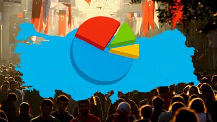 Şişirme anketler s&ouml;n&uuml;yor: CHP'yi 'teselli' oranına d&uuml;ş&uuml;rd&uuml;ler! 'Muhalefet y&ouml;netemez'